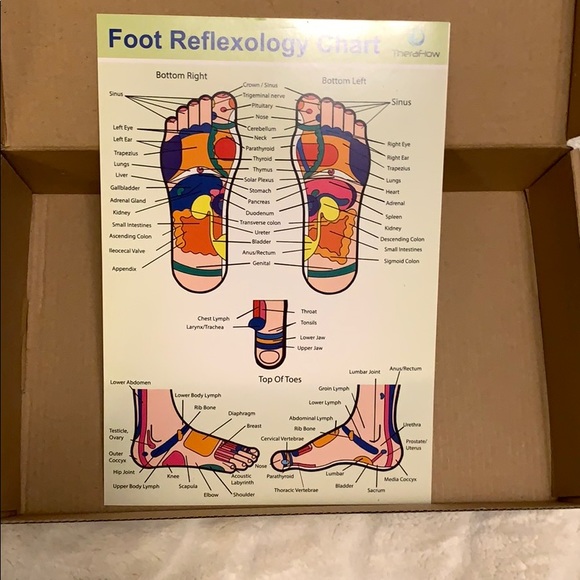 Foot Massager - Picture 3 of 3